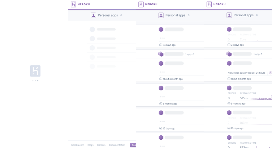 Loading stages for application list